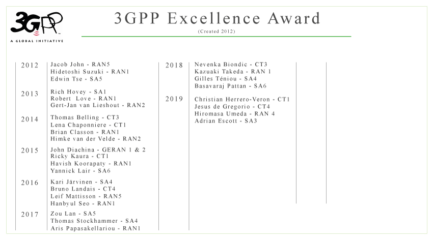 excellence board 2019b
