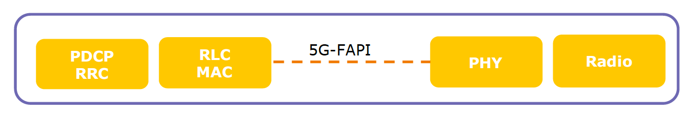 I1 P21 SCF NEW IMAGE2