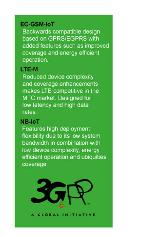 IoT story 293px