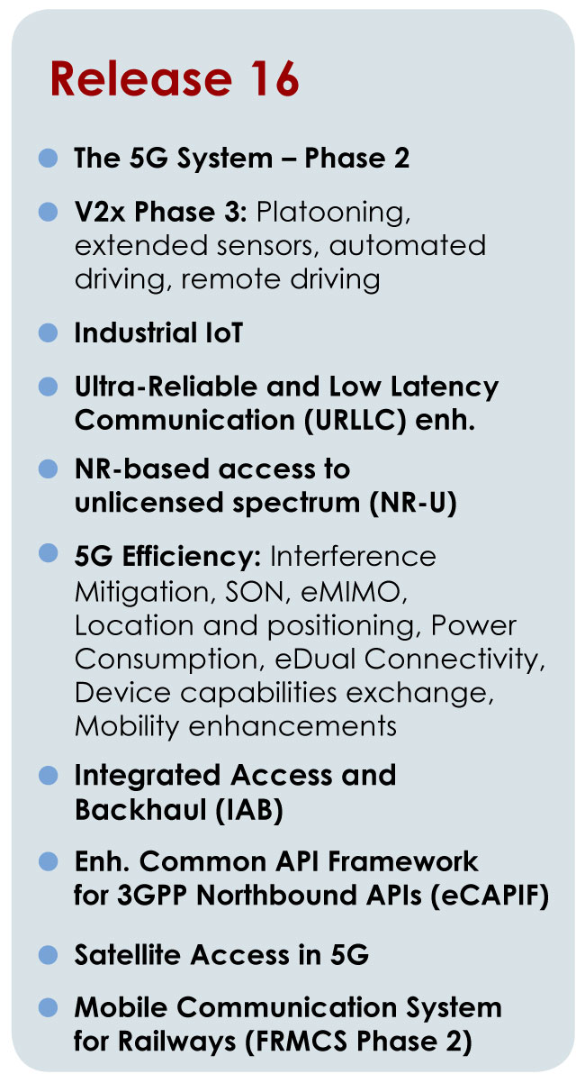 NR+  DECT Forum