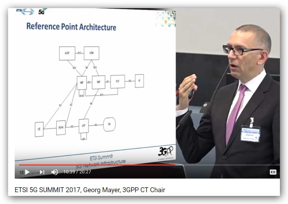 georg 5g summit