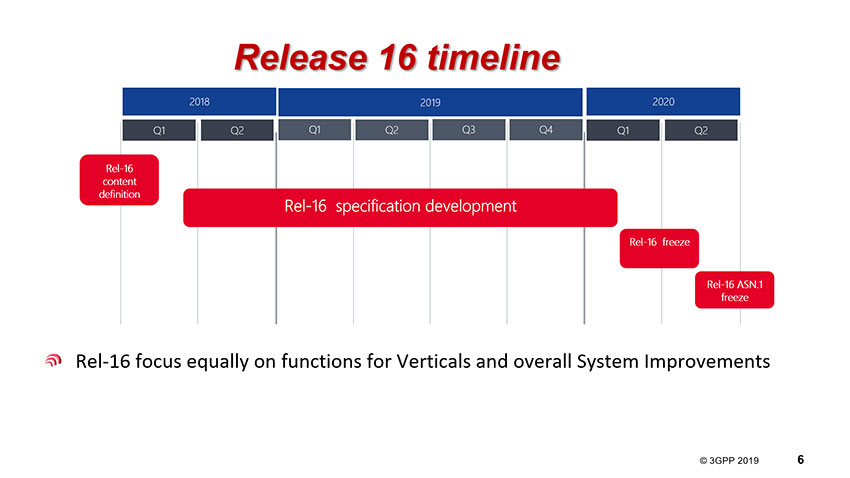 webinar ran84 slide6