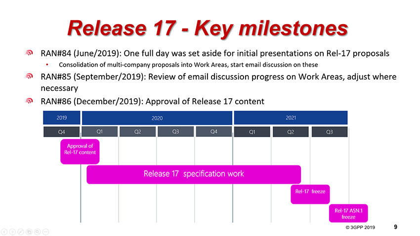 webinar ran84 slide9